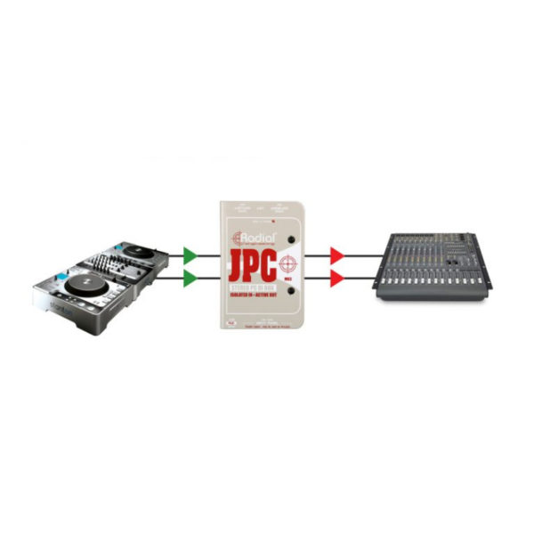 RADIAL JPC – Image 5