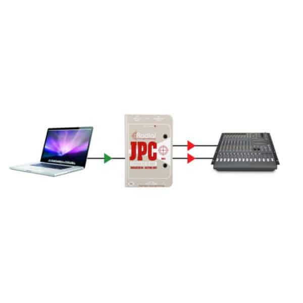 RADIAL JPC – Image 4