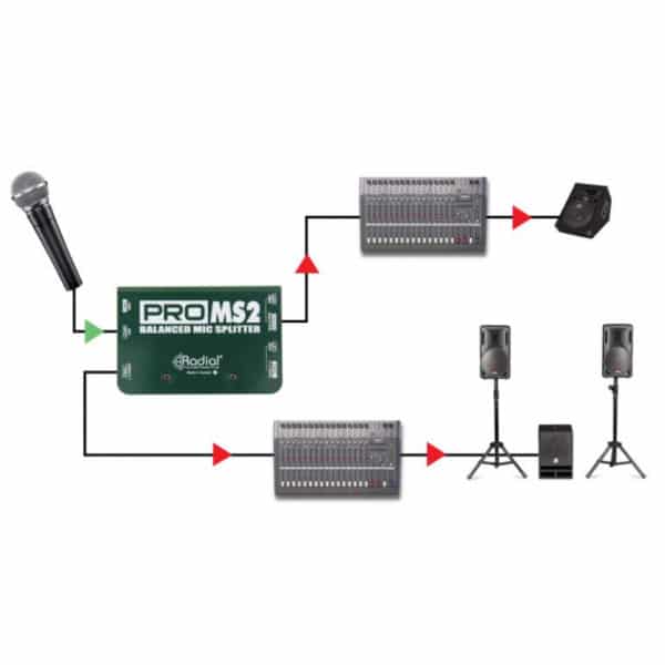 RADIAL PRO MS2 – Image 4