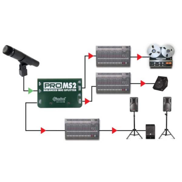 RADIAL PRO MS2 – Image 5