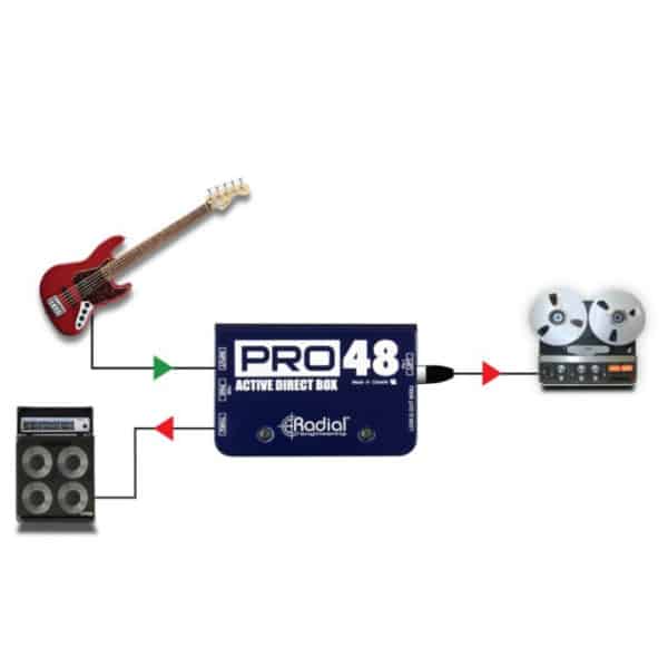 RADIAL PRO48 – Image 3