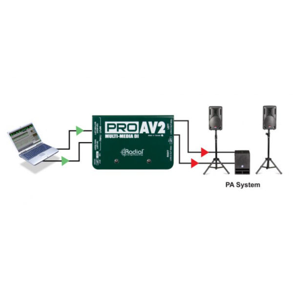 RADIAL PRO AV2 – Image 4