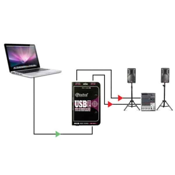 RADIAL USB PRO – Image 4