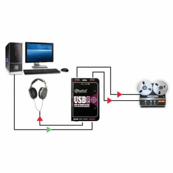 RADIAL USB PRO – Image 5
